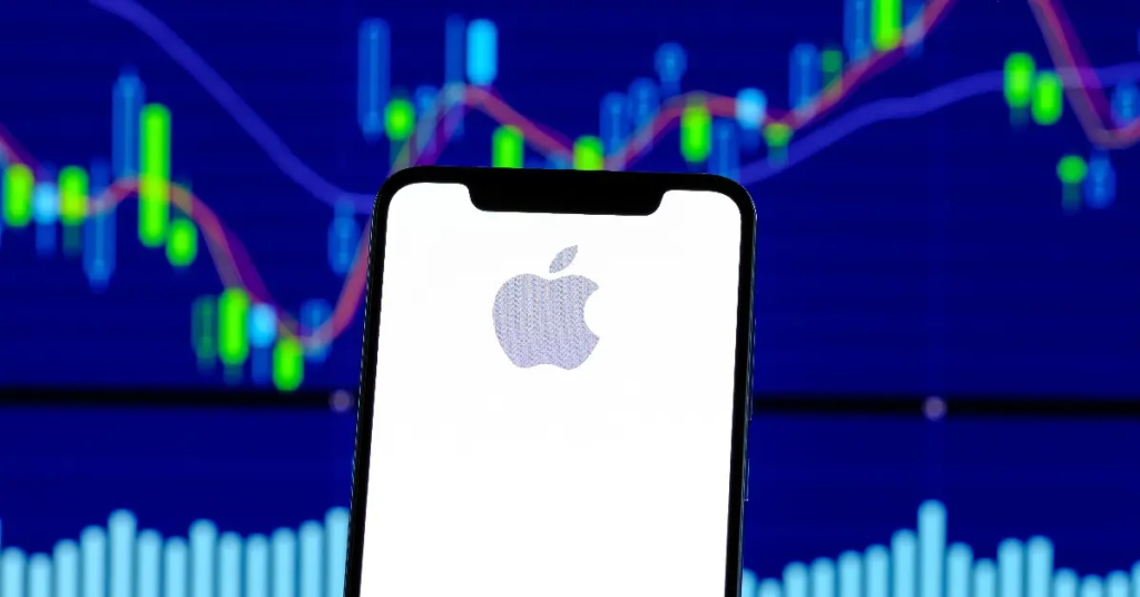 Impact of Market Movements on AAPL