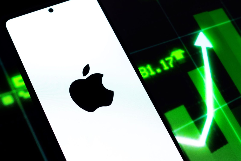 Investment Insights for AAPL